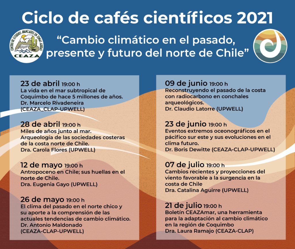 Prog-Gral-cafes-cientifificos-2021